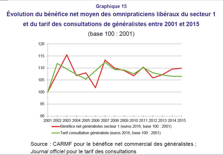 Alain RICCI Image 6