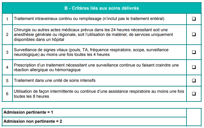 Revue de pertinence des soins Application aux admissions et aux journées d’hospitalisation Novembre 2004