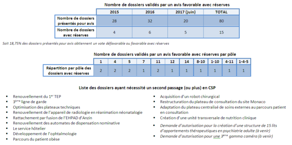 Image 5 Texte Juillet 2020.jpg