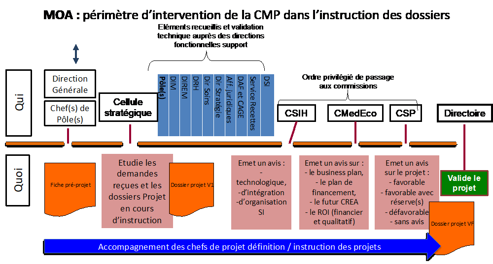 Image 7 Texte Juillet 2020.jpg